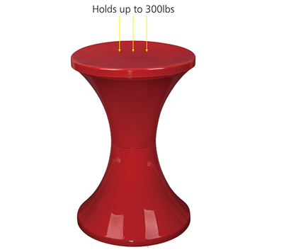 #ST001 Combined stool